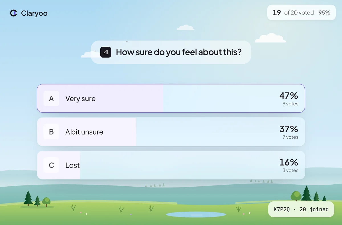 The room's answers filling in live on the room screen
